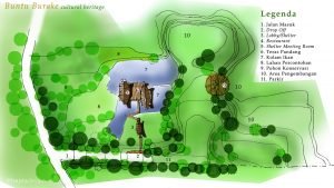 siteplan